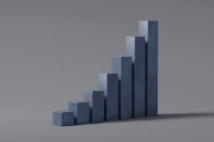 Equities