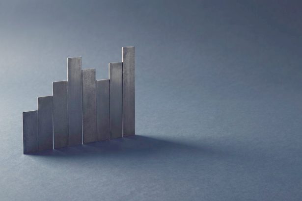 Equities