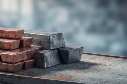 Commodities