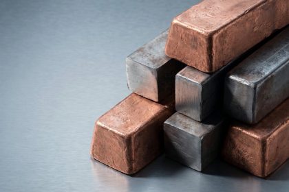 Commodities