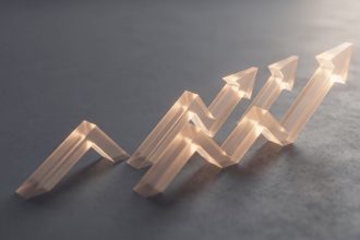 CPI / PPI
